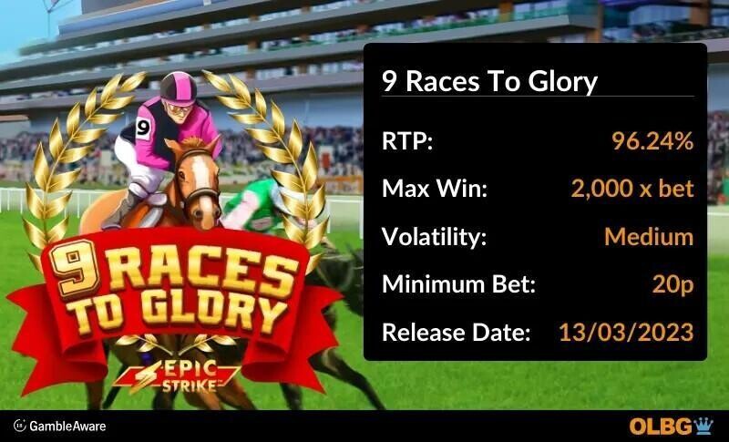 9 races to glory slot information banner: RTP, max win, volatility, minimum bet and release date